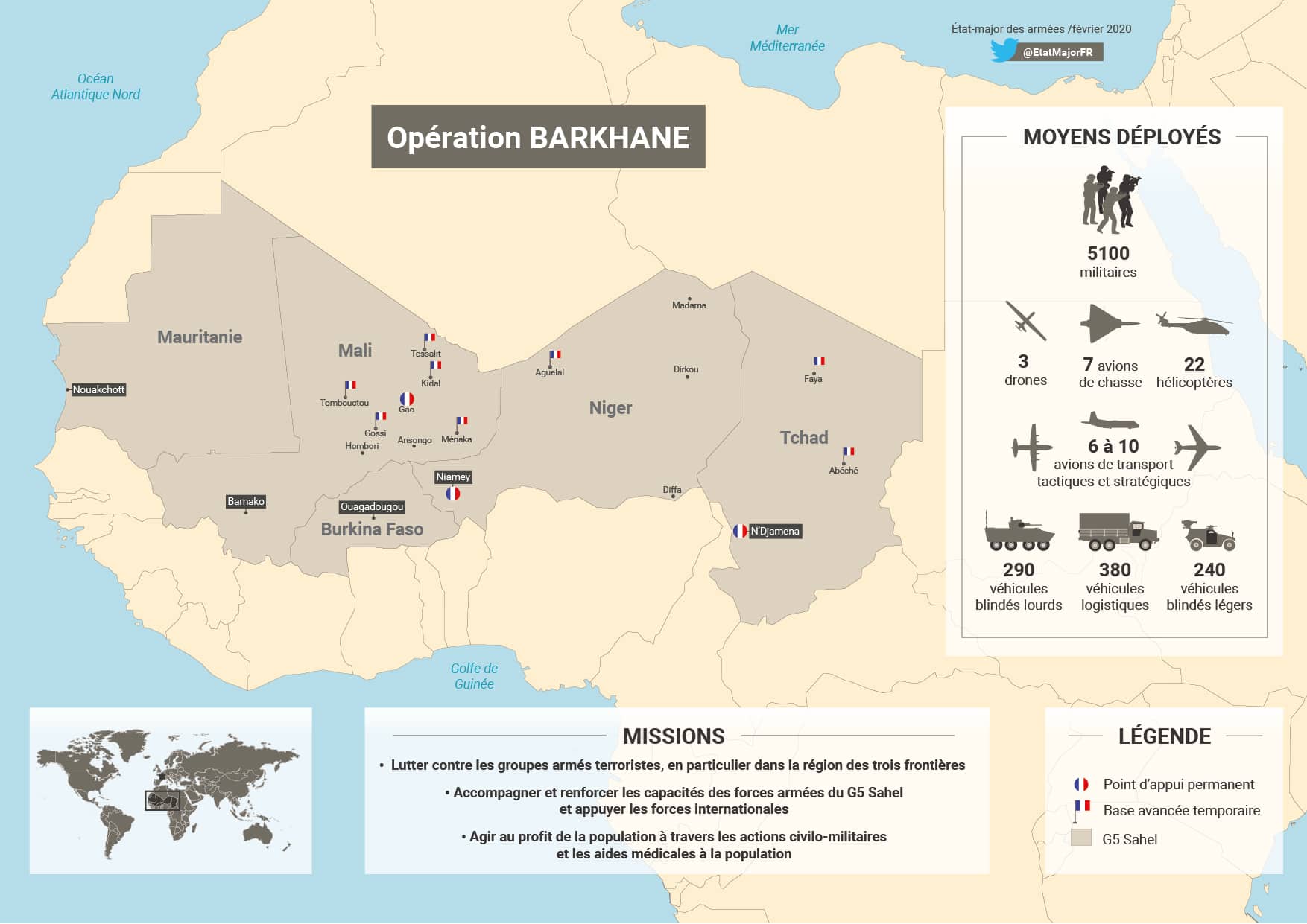 La France Doit Mettre Fin à Lopération Barkhane Au Sahel Mouvement Des Progressistes 7044